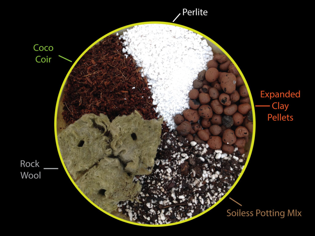 Organic Growing Mediums